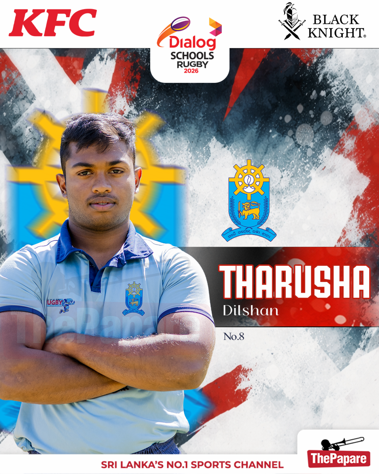 Tharusha Dilshan